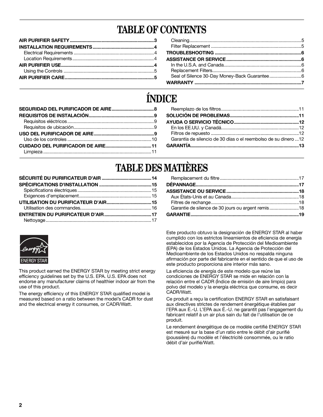 Maytag MT-AP510 manual Table of Contents, Índice, Table DES Matières 