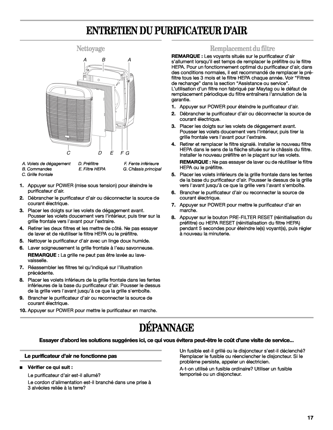 Maytag MT-AP510 manual Entretien Du Purificateur D’Air, Dépannage, Nettoyage, Remplacement du filtre, A Ba 