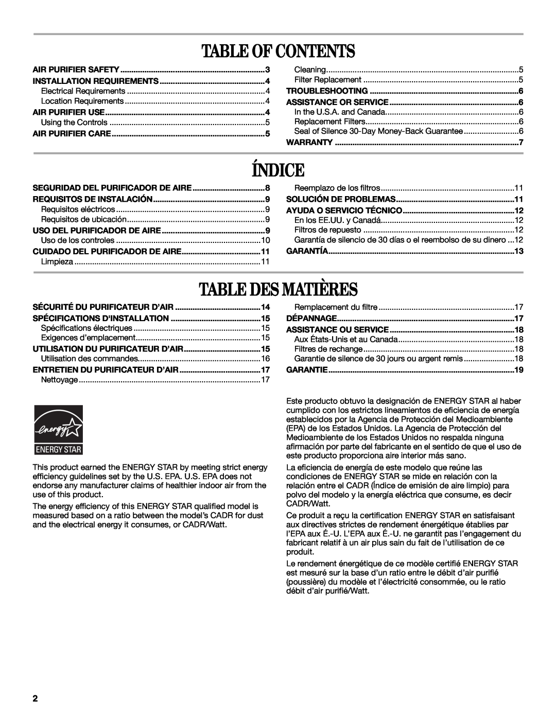 Maytag MT-AP510 manual Table Of Contents, Índice, Table Des Matières 