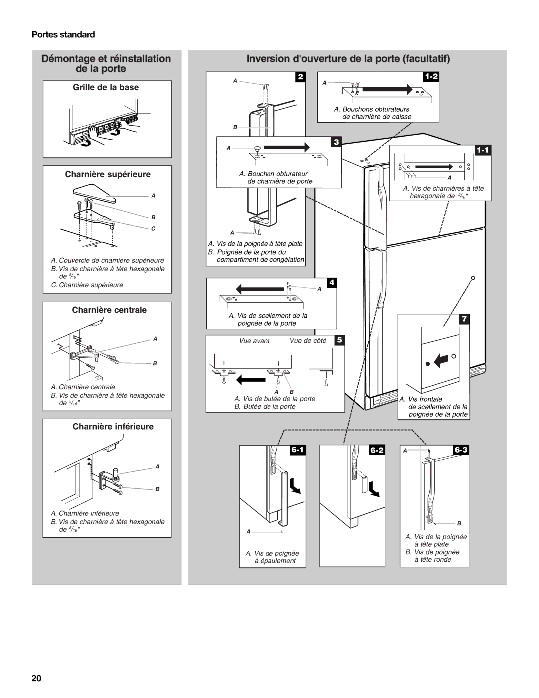 Maytag W10312243A, MTB2254EES, W10312244A installation instructions Démontage et réinstallation de la porte 