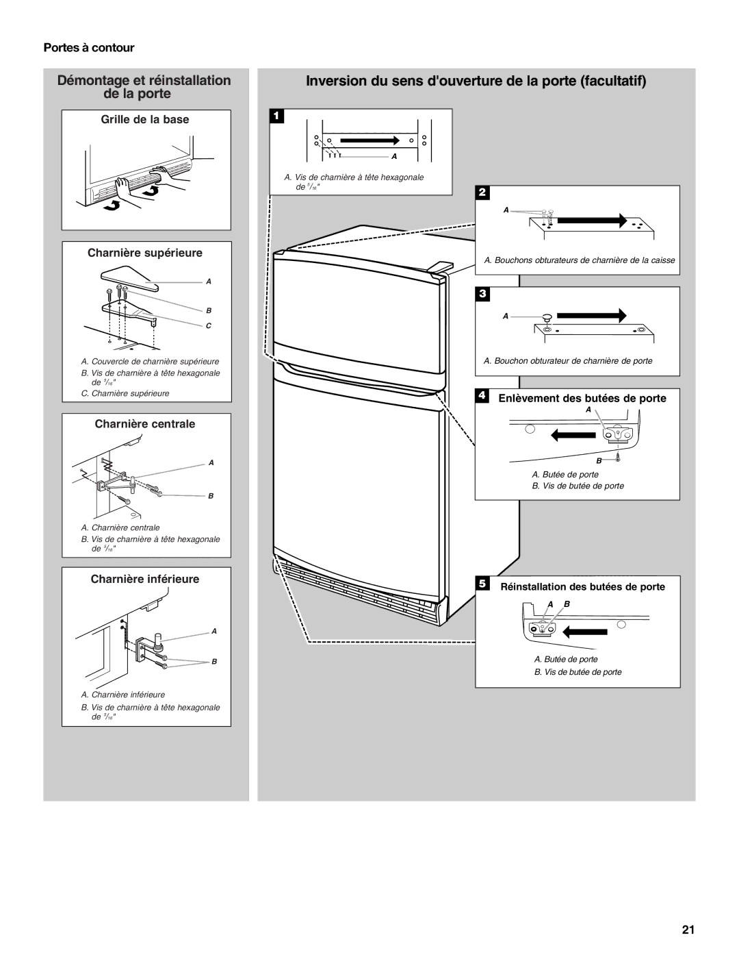 Maytag MTB2254EES, W10312244A, W10312243A installation instructions Inversion du sens douverture de la porte facultatif 