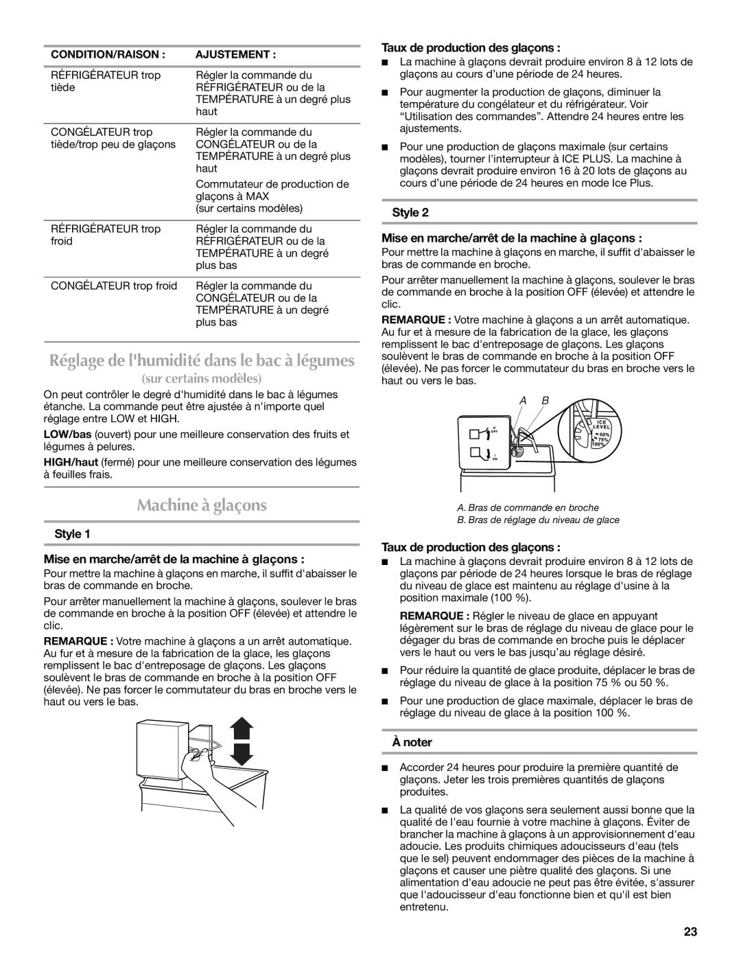 Maytag W10312243A Machine à glaçons, Style Mise en marche/arrêt de la machine à glaçons, Taux de production des glaçons 