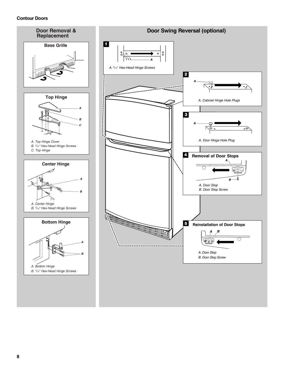 Maytag W10312243A, MTB2254EES, W10312244A installation instructions Door Swing Reversal optional 