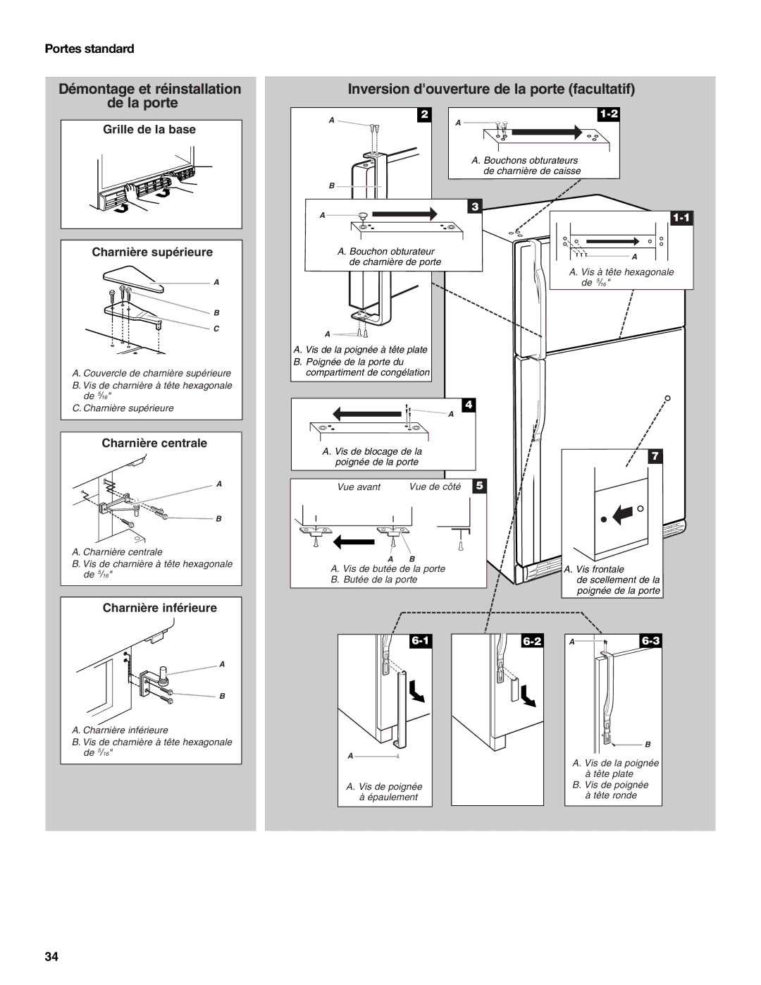 Maytag MTB2254EEW installation instructions Grille de la base Charnière supérieure, Charnière centrale 