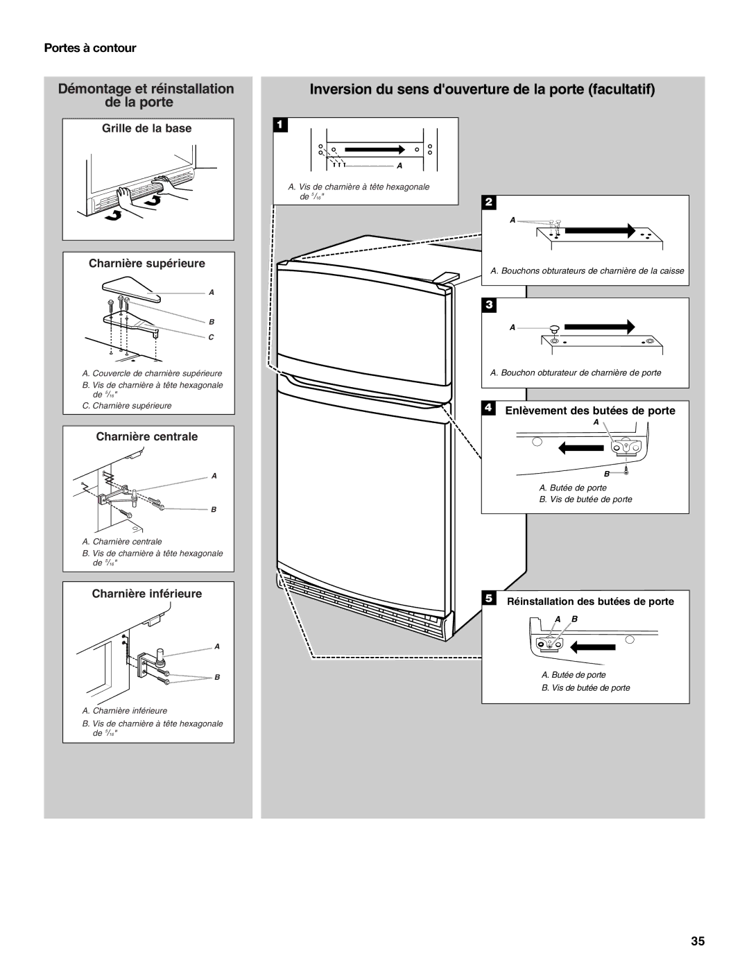 Maytag MTB2254EEW installation instructions Portes à contour, Grille de la base, Charnière supérieure 