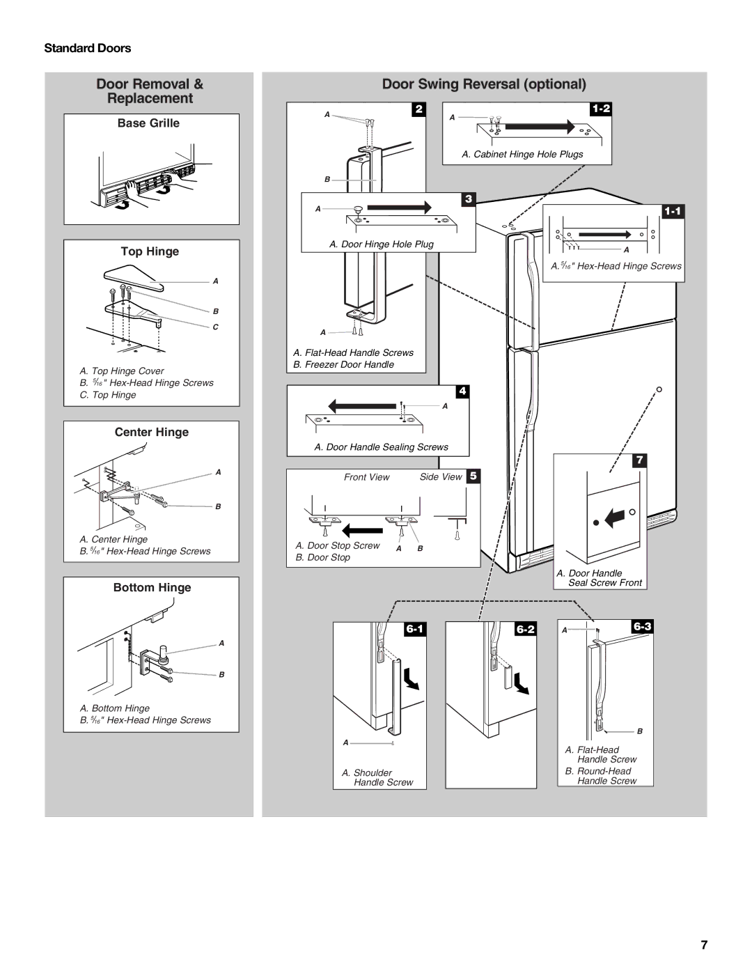 Maytag MTB2254EEW installation instructions Door Removal Replacement, Base Grille Top Hinge 