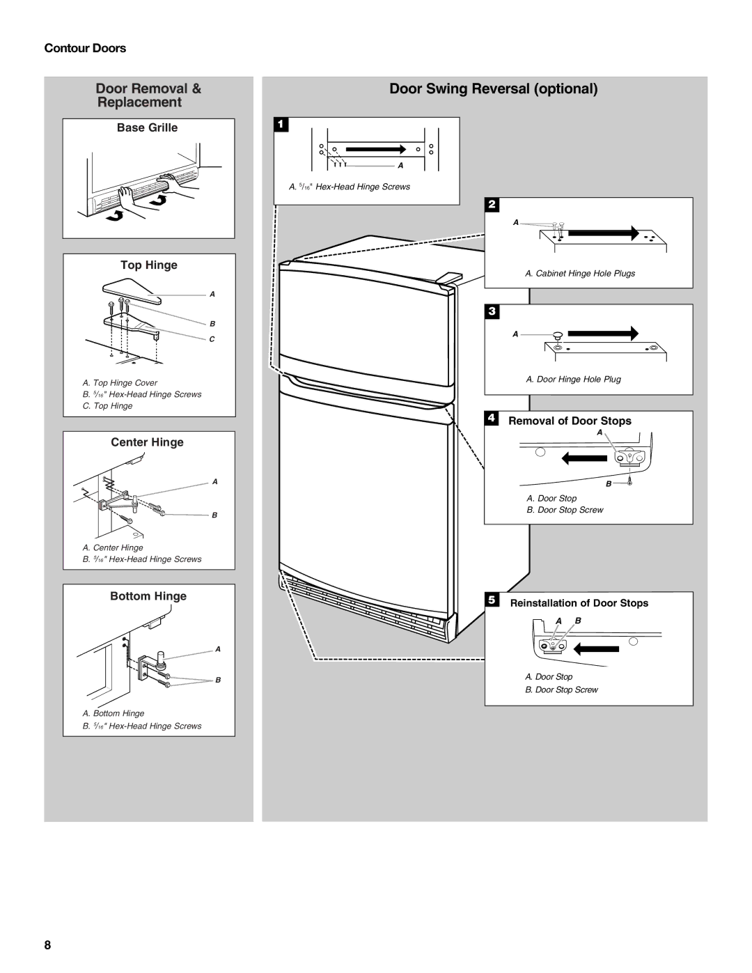 Maytag MTB2254EEW installation instructions Door Swing Reversal optional, Base Grille 