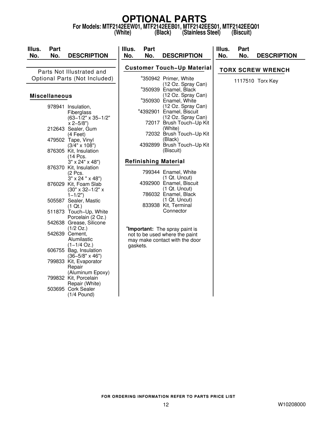 Maytag MTF2142EEW01, MTF2142EEQ01 manual Optional Parts, Miscellaneous, Customer Touch−Up Material, Refinishing Material 