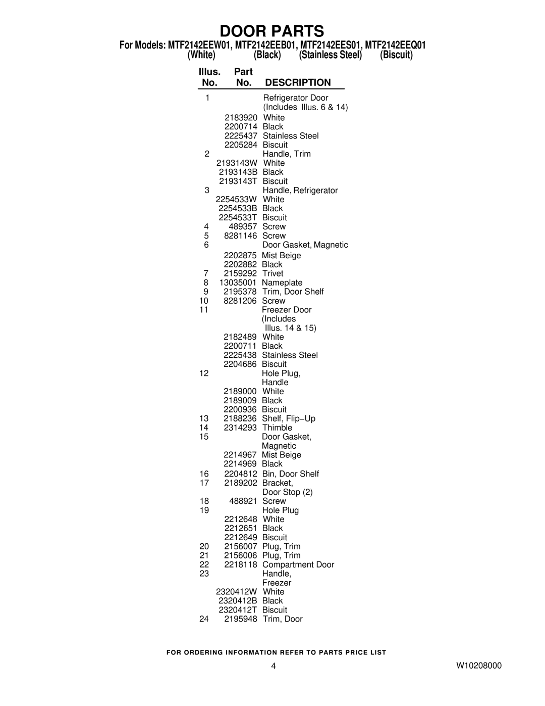 Maytag MTF2142EEQ01, MTF2142EEW01, MTF2142EEB01 manual Door Parts 