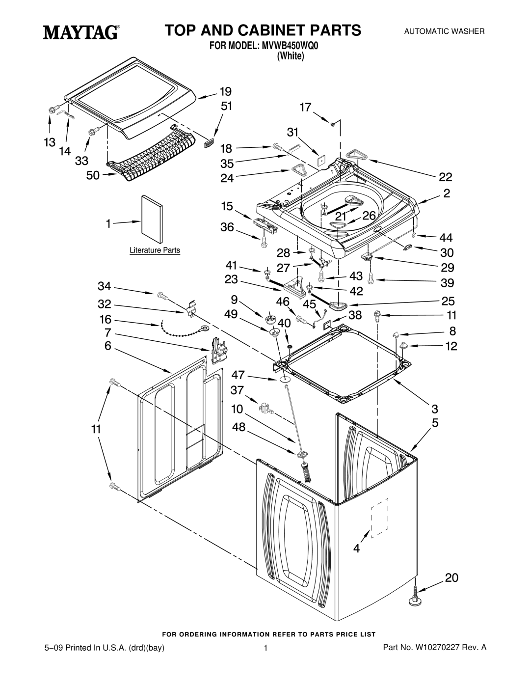 Maytag MVWB450WQ0 manual TOP and Cabinet Parts 