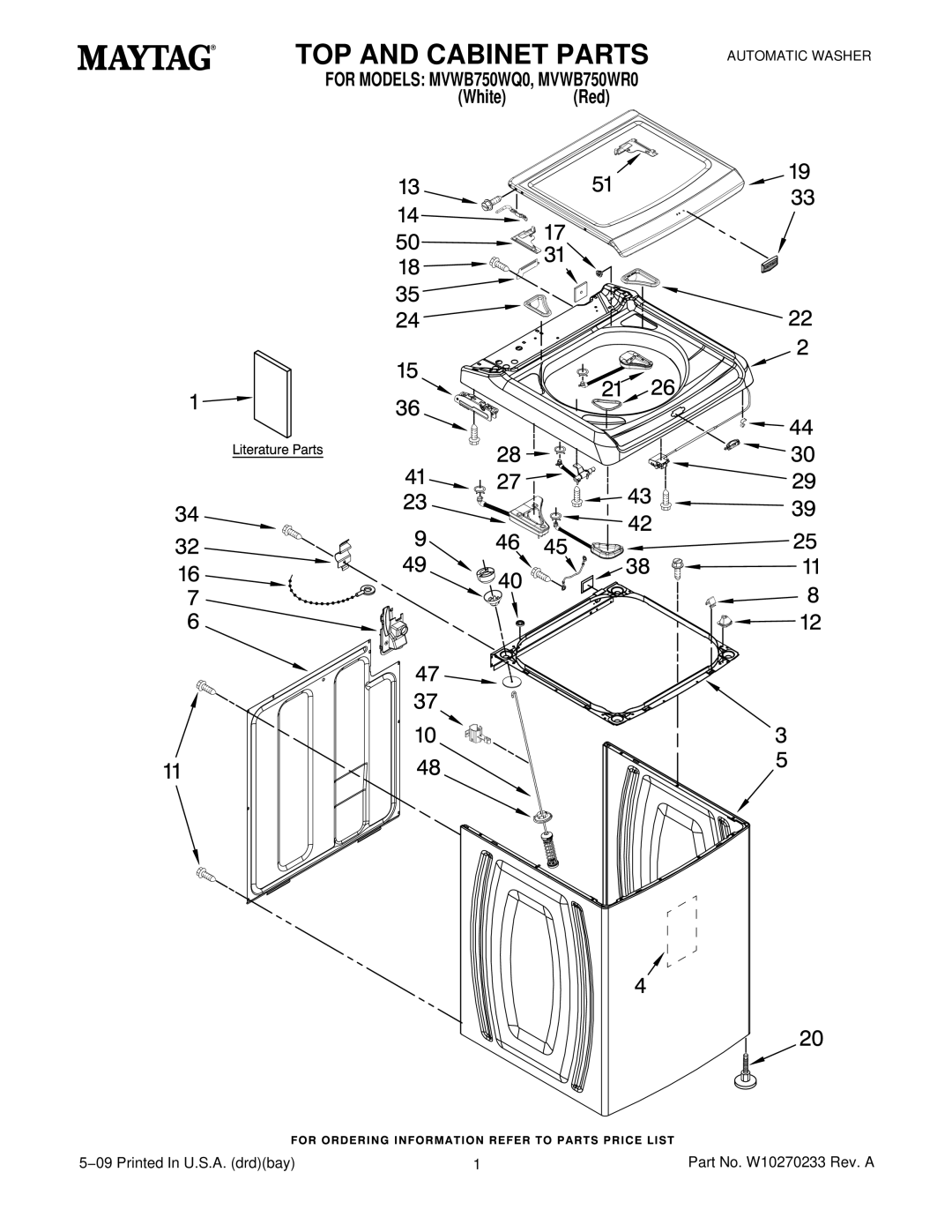 Maytag MVWB750WR0, MVWB750WQ0 manual TOP and Cabinet Parts 