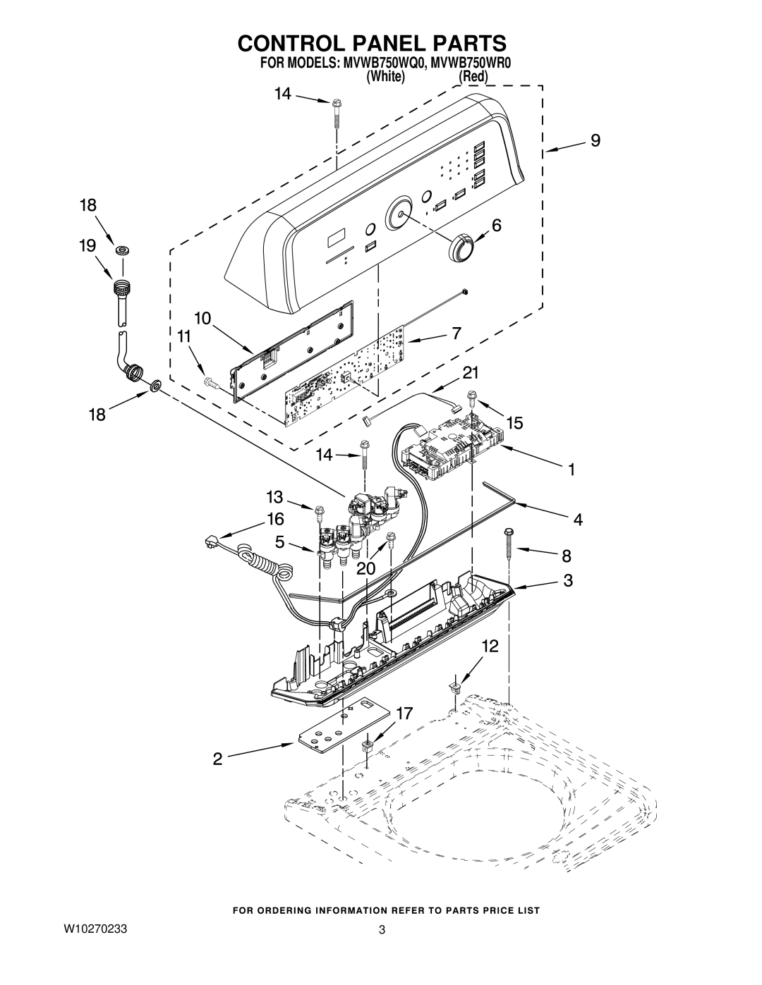 Maytag MVWB750WR0, MVWB750WQ0 manual Control Panel Parts 