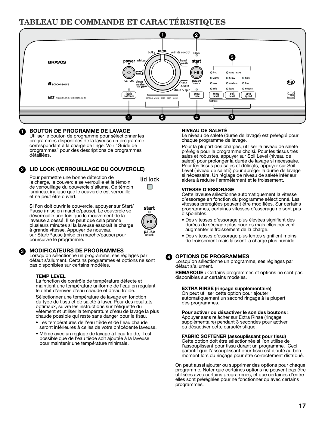 Maytag MVWX550XW warranty Tableau DE Commande ET Caractéristiques, Niveau DE Saleté, Vitesse D’ESSORAGE 