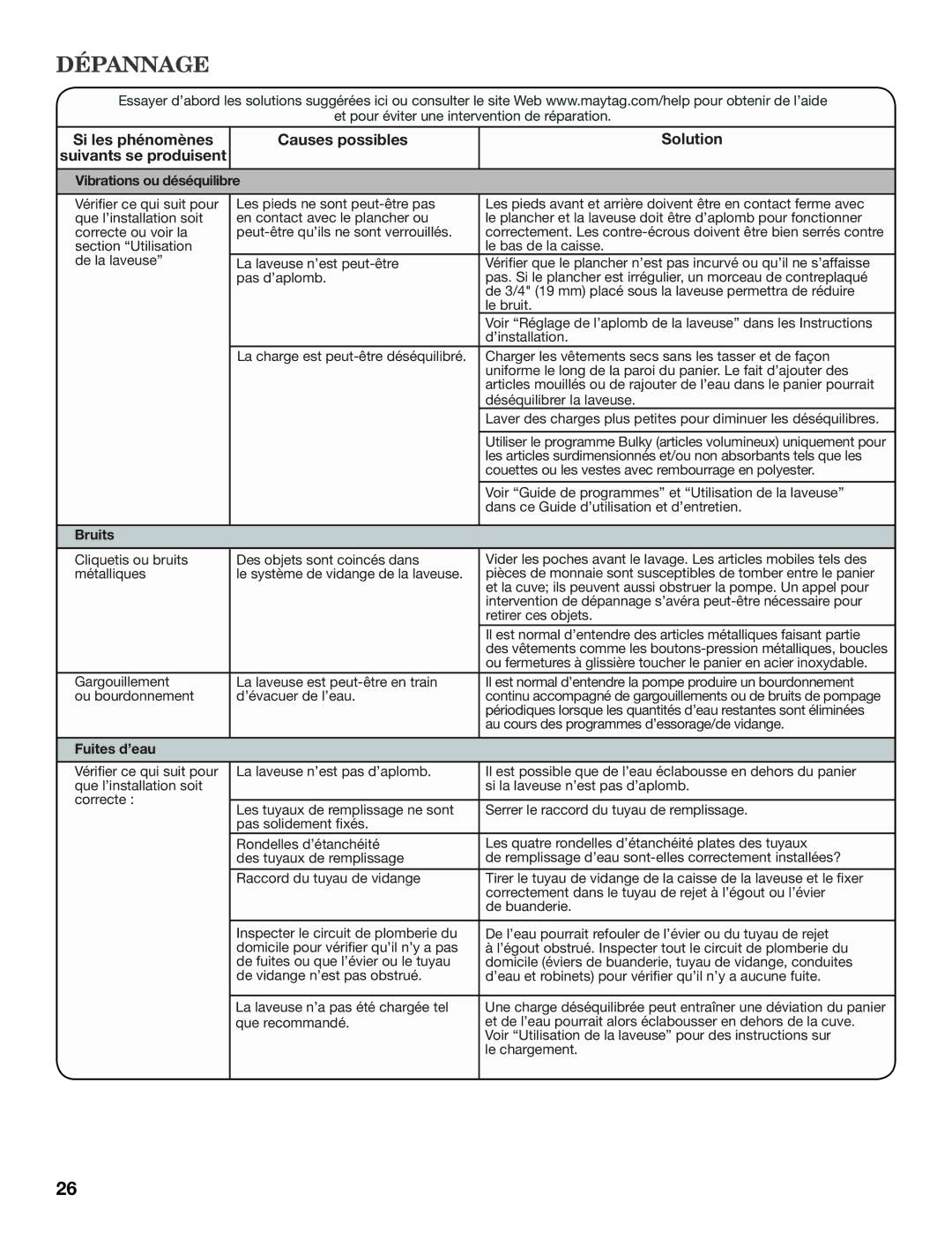 Maytag MVWX550XW warranty Dépannage, Vibrations ou déséquilibre, Bruits, Fuites d’eau 