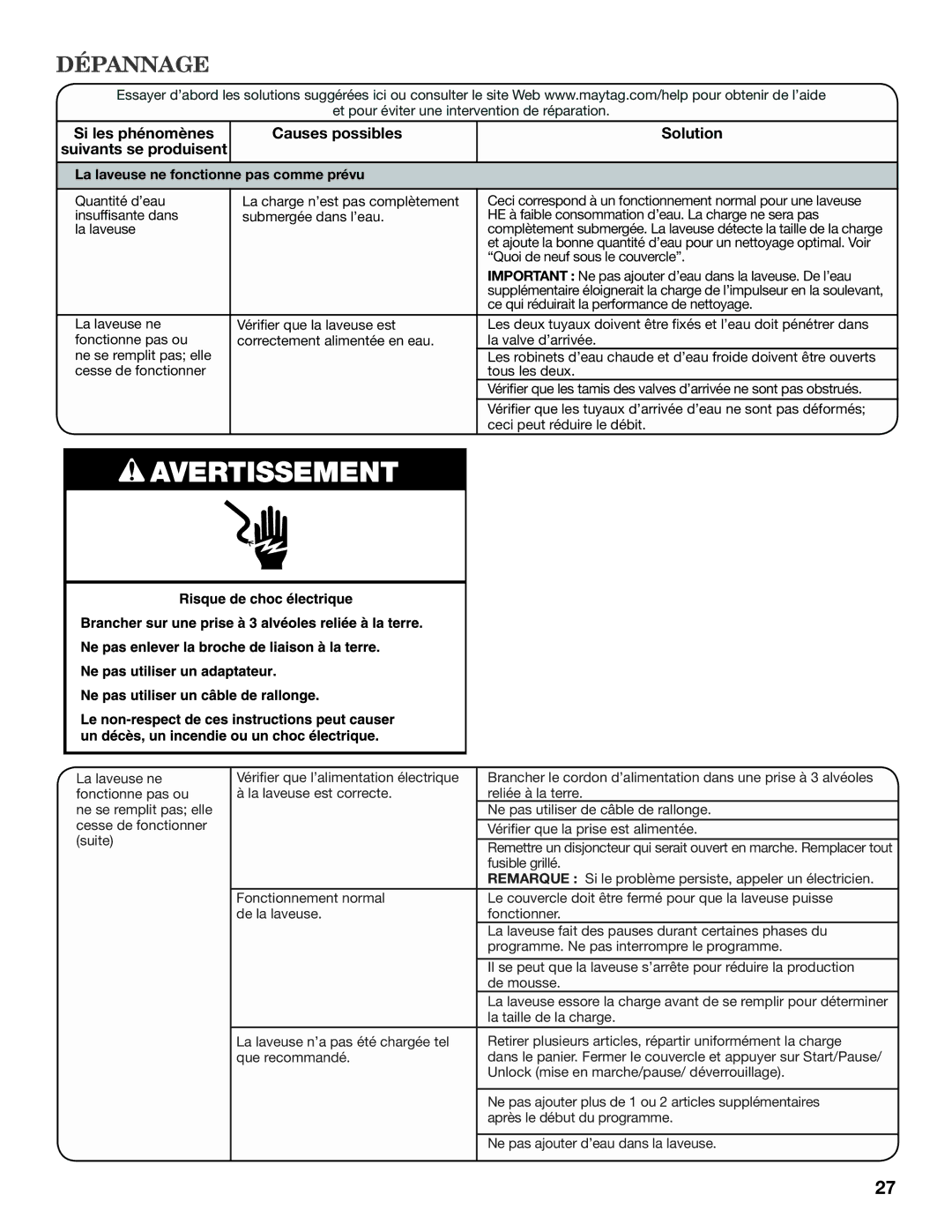 Maytag MVWX550XW warranty La laveuse ne fonctionne pas comme prévu 