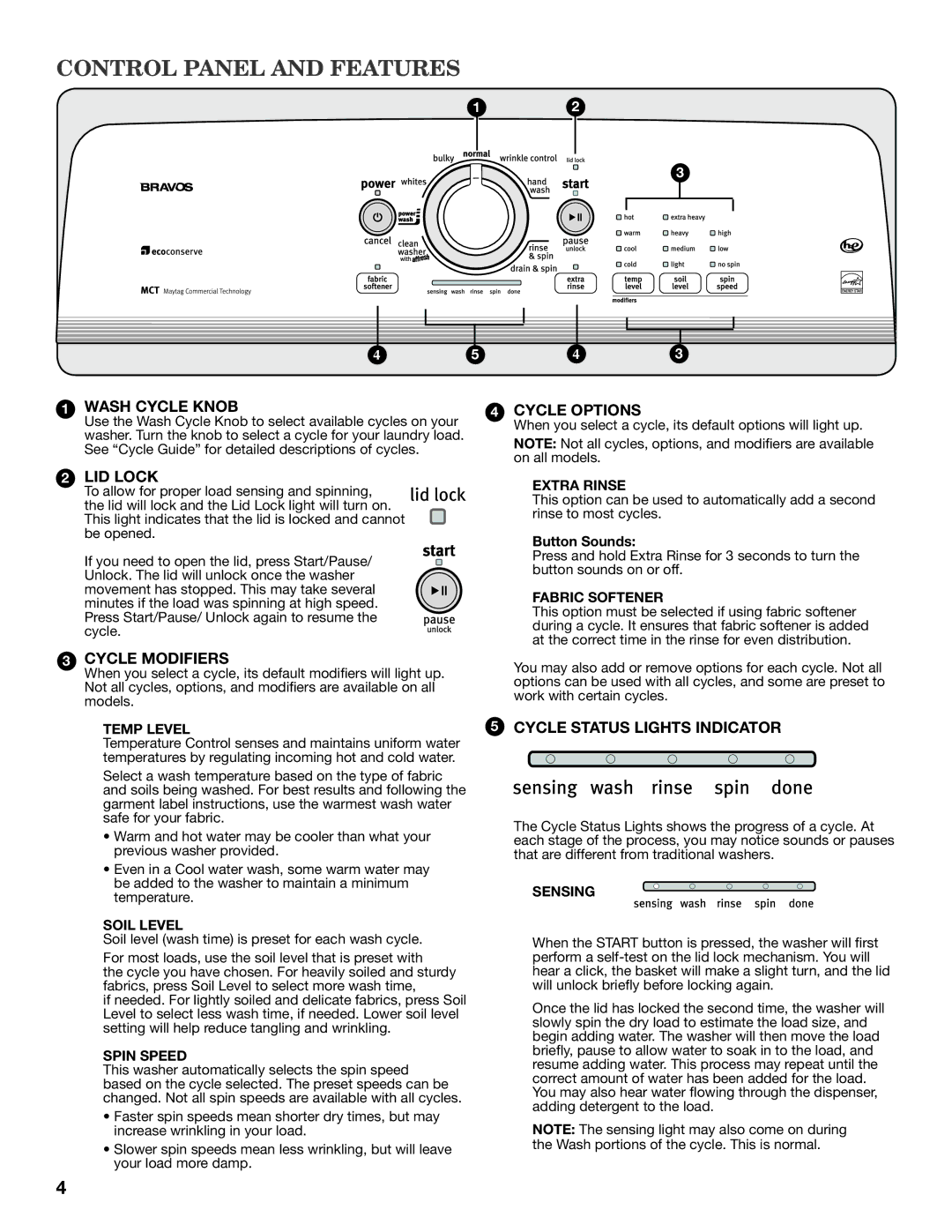 Maytag MVWX550XW warranty Control Panel and Features 