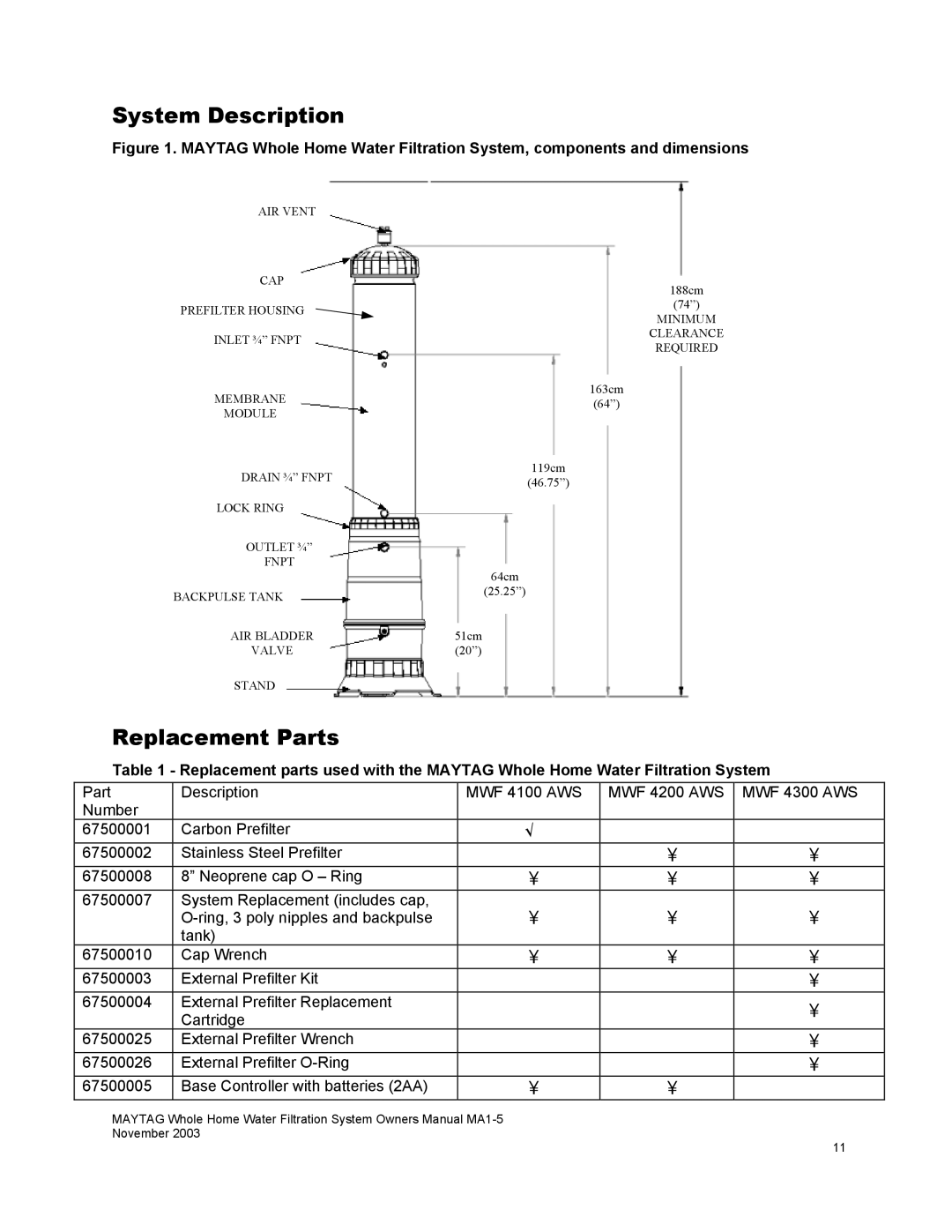 Maytag mwf4100aws owner manual System Description, Replacement Parts 