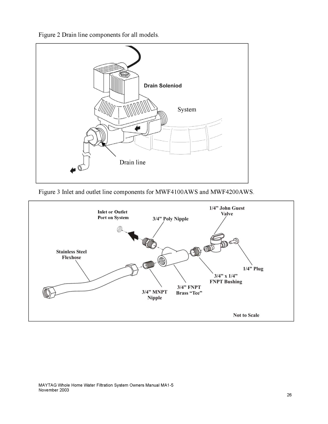 Maytag mwf4100aws owner manual Drain line components for all models System 