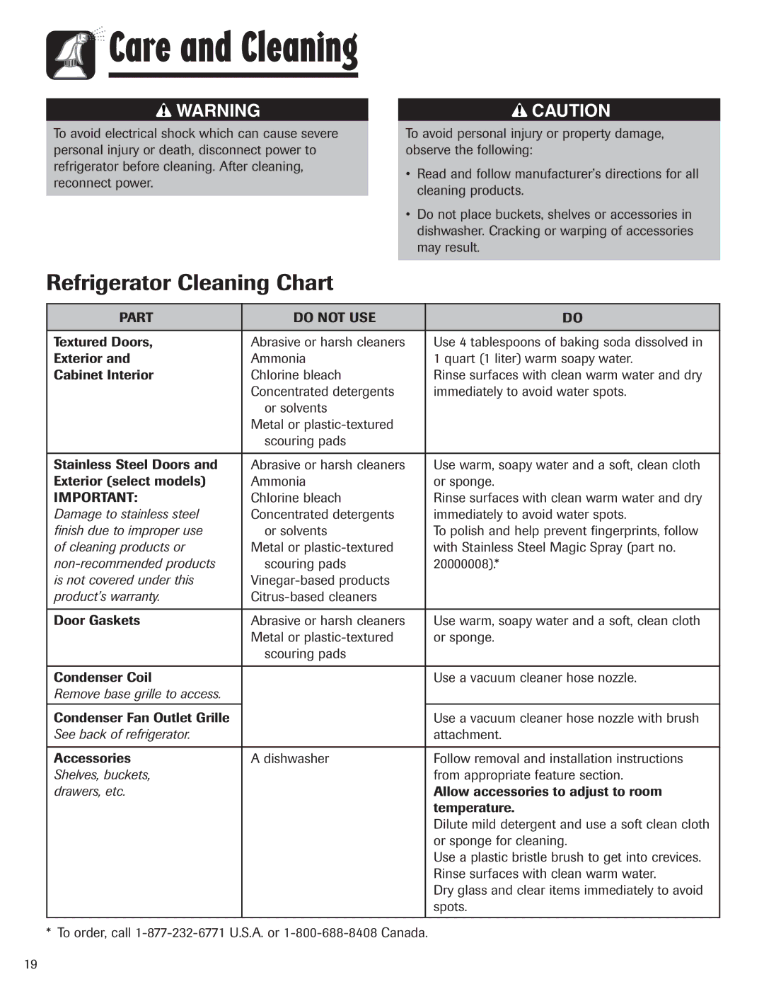 Maytag MZD2665HEQ, 12842130 manual Refrigerator Cleaning Chart, Part Do not USE 