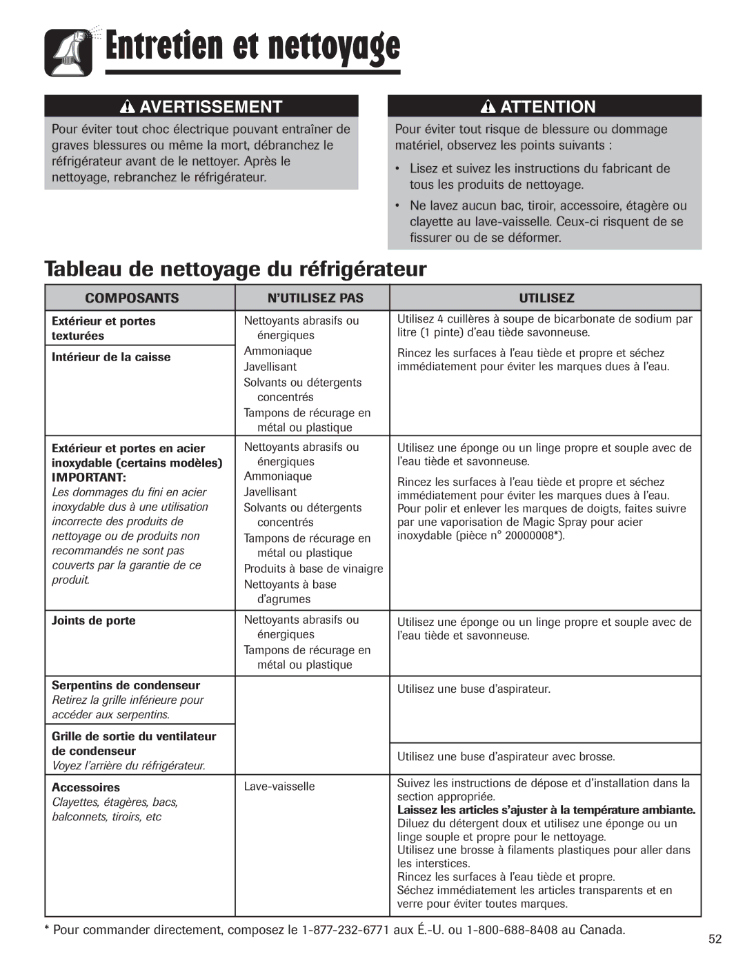 Maytag 12842130, MZD2665HEQ manual Entretien et nettoyage, Tableau de nettoyage du réfrigérateur, Composants 