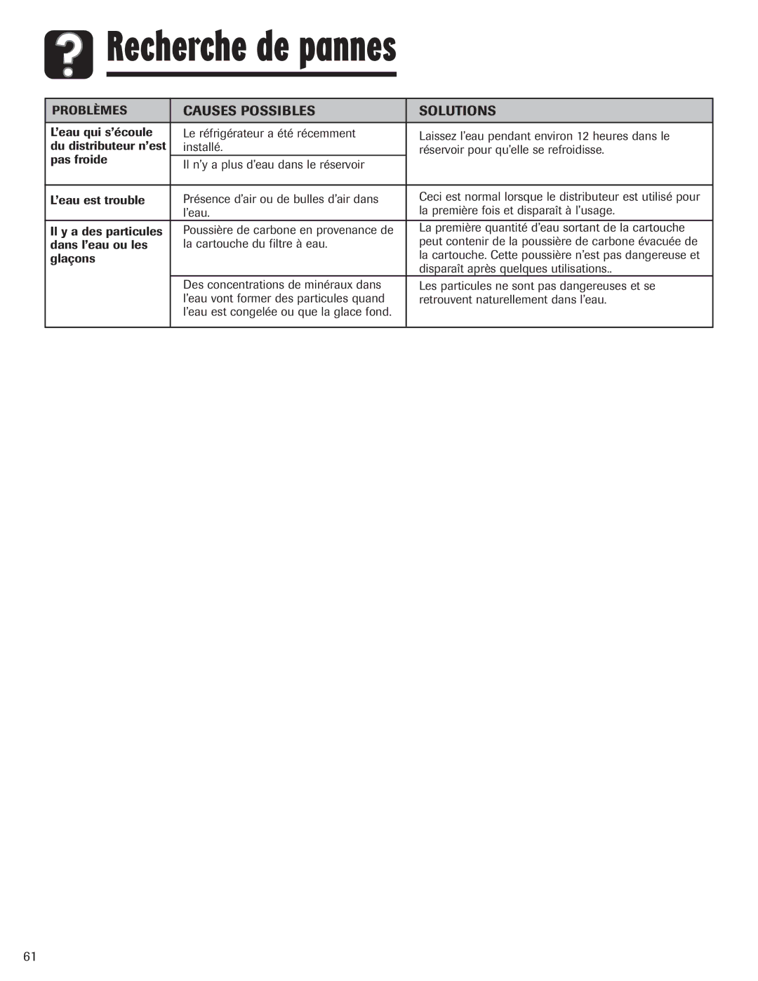 Maytag MZD2665HEQ, 12842130 manual Recherche de pannes 