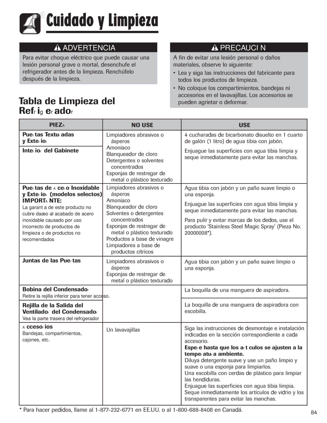 Maytag 12842130, MZD2665HEQ manual Tabla de Limpieza del Refrigerador, Pieza No USE, Importante 