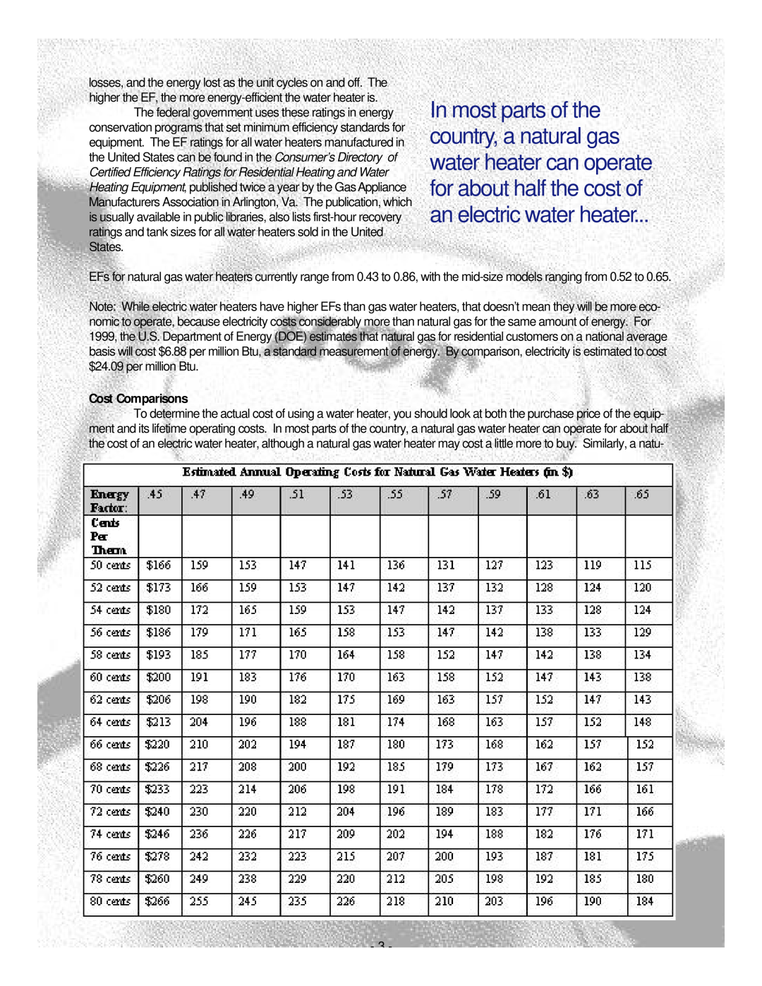 Maytag Natural Gas Water Heaters manual Cost Comparisons 