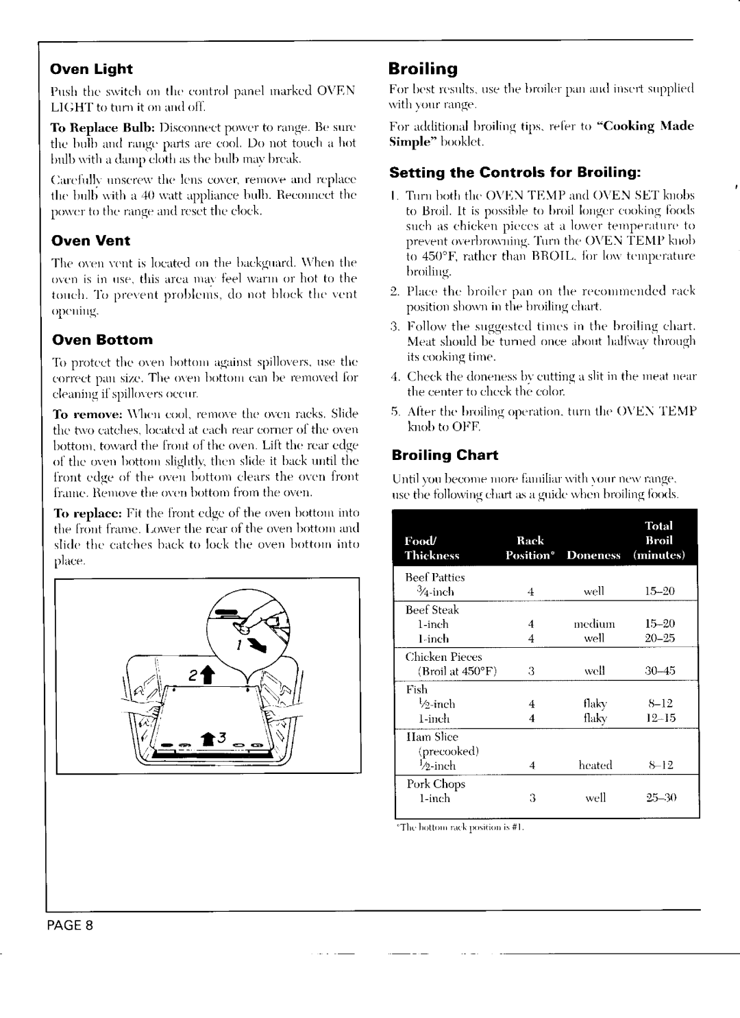 Maytag OL-1246-01 manual 