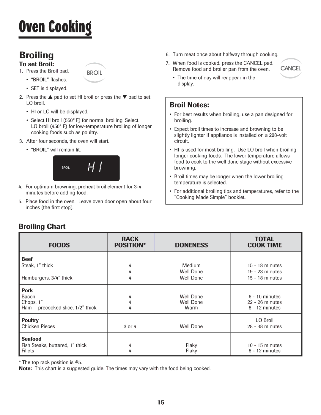 Maytag Oven warranty Broil Notes, Broiling Chart, Rack Total Foods Position, Cook Time 