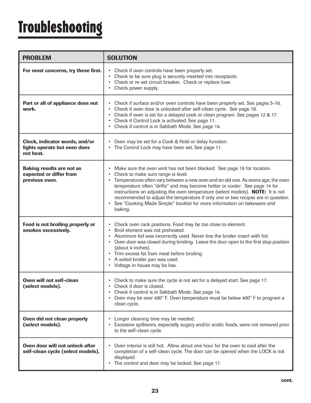 Maytag Oven warranty Troubleshooting, Problem Solution, To the self-clean cycle 