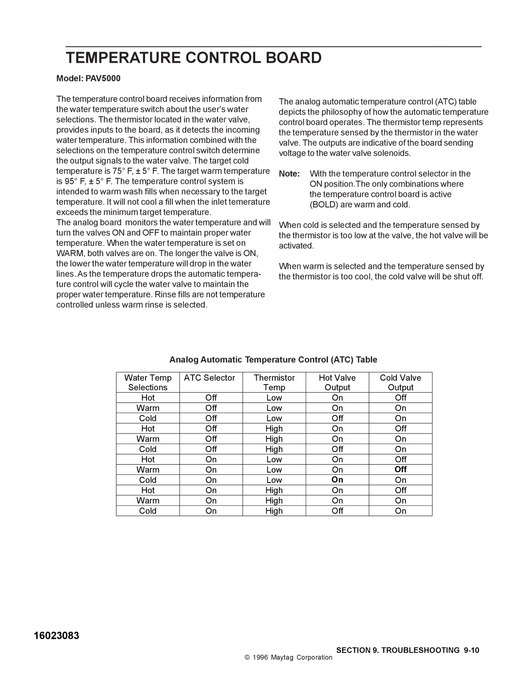 Maytag PAV2000AW*, PAV1000AW* manual Temperature Control Board 