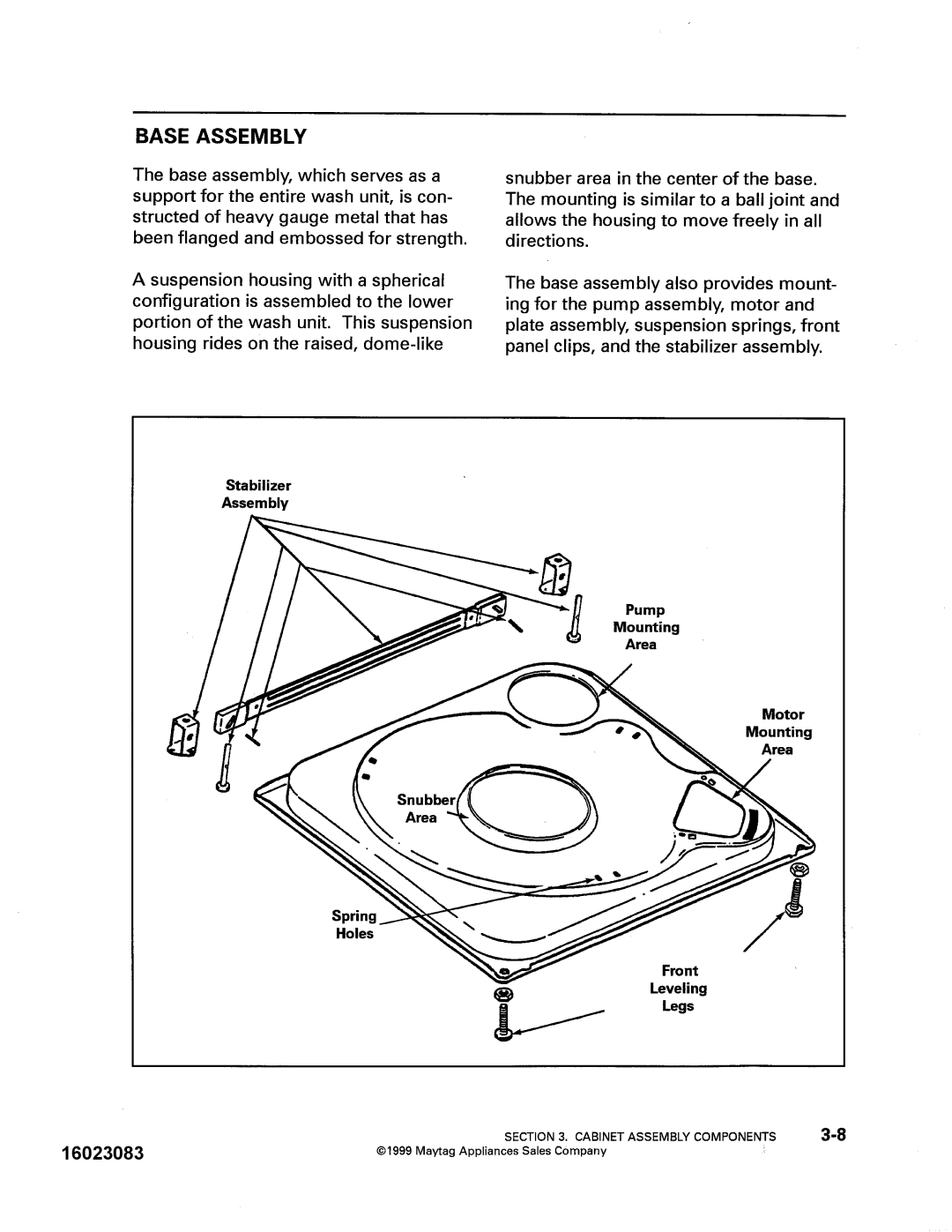 Maytag PAV2000AW*, PAV1000AW* manual 16023083 