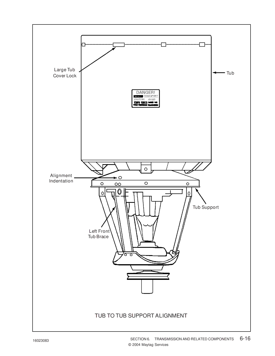 Maytag PAV2000AW*, PAV1000AW* manual TUB to TUB Support Alignment 