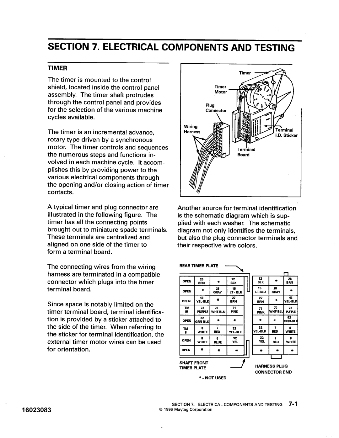 Maytag PAV1000AW*, PAV2000AW* manual 16023083 