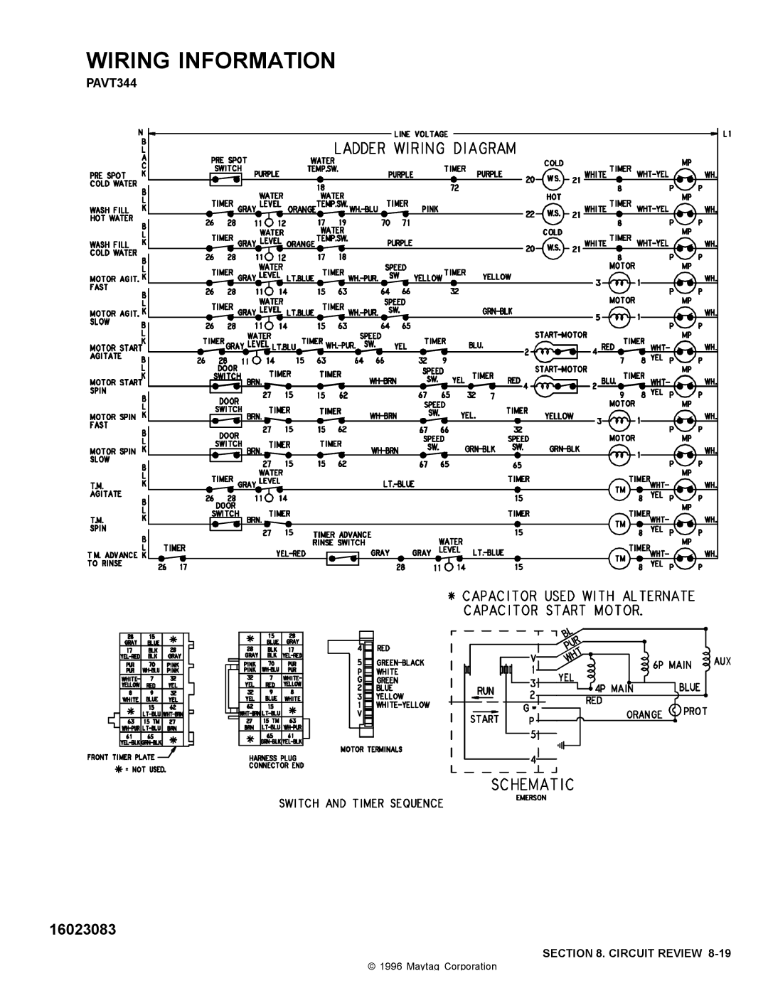 Maytag PAV1000AW*, PAV2000AW* manual Wiring Information 