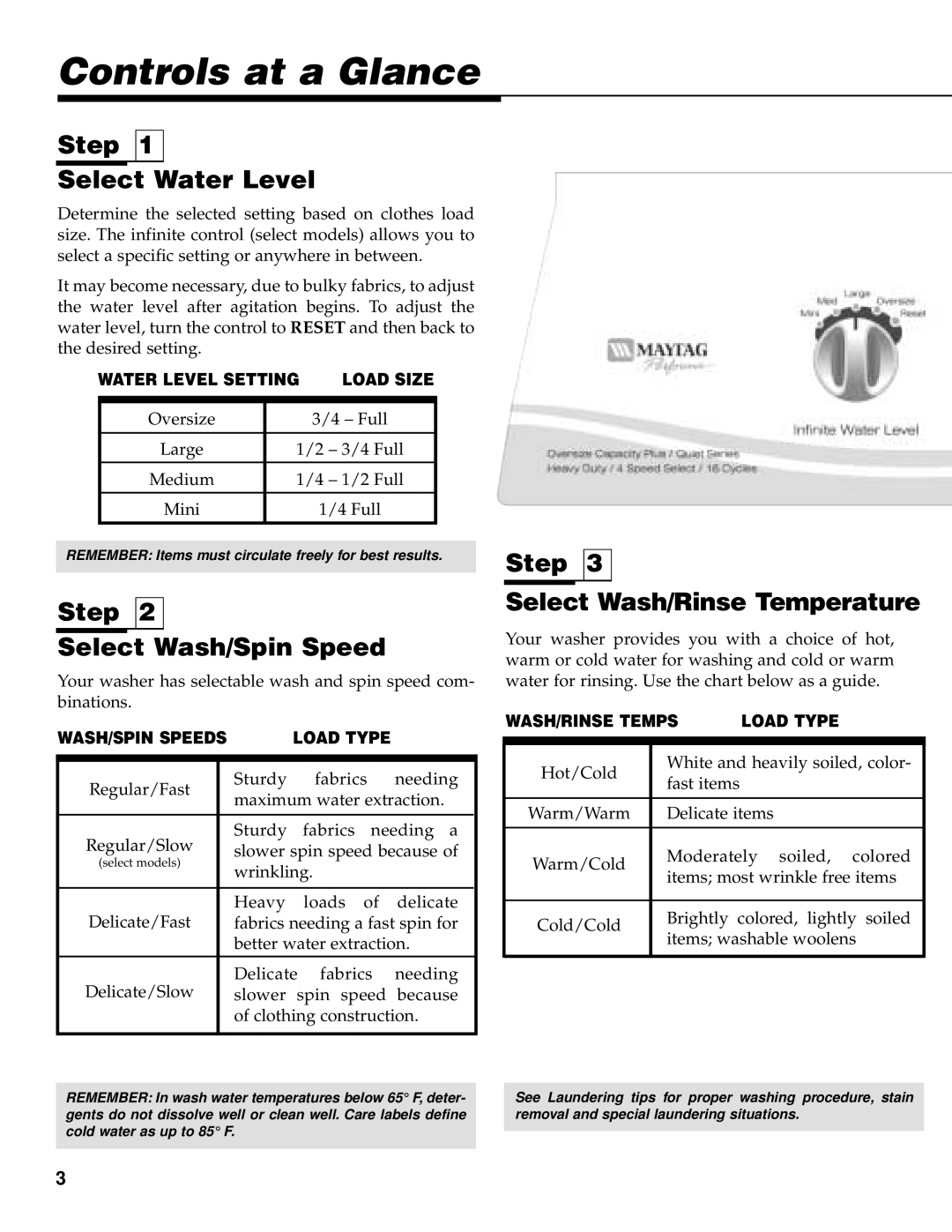 Maytag PAV3360, PAV3300, PAV3240 warranty Controls at a Glance, Step Select Water Level, Step Select Wash/Spin Speed 