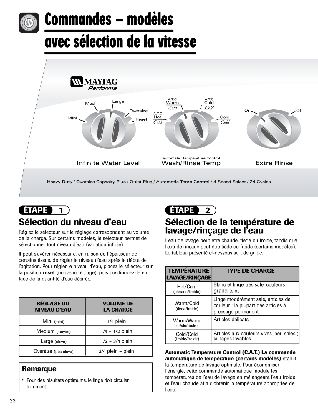 Maytag PAVT-1 Commandes modèles avec sélection de la vitesse, Sélection de la température de lavage/rinçage de l’eau 