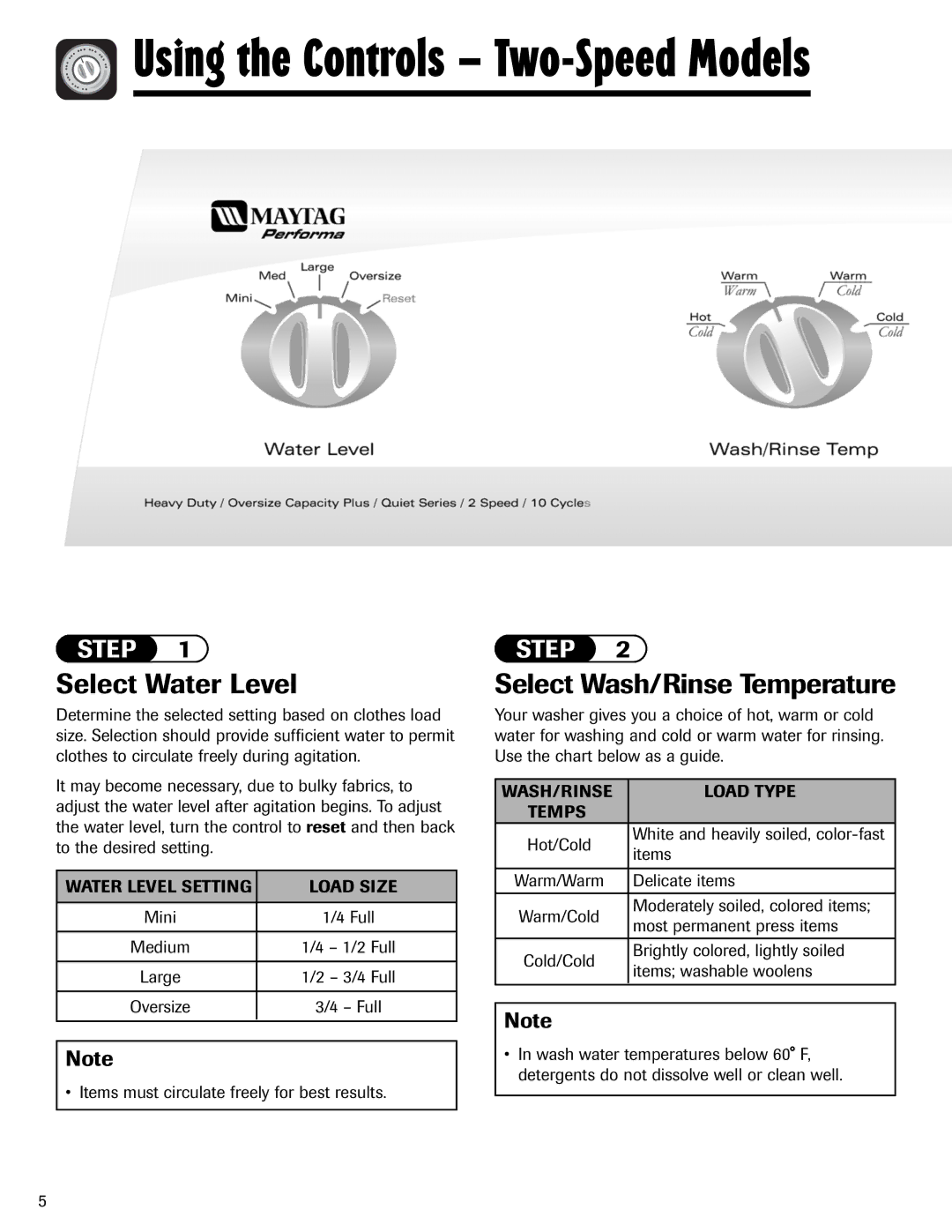 Maytag PAVT-1 warranty Select Water Level, Select Wash/Rinse Temperature, Load Size, WASH/RINSE Load Type Temps 