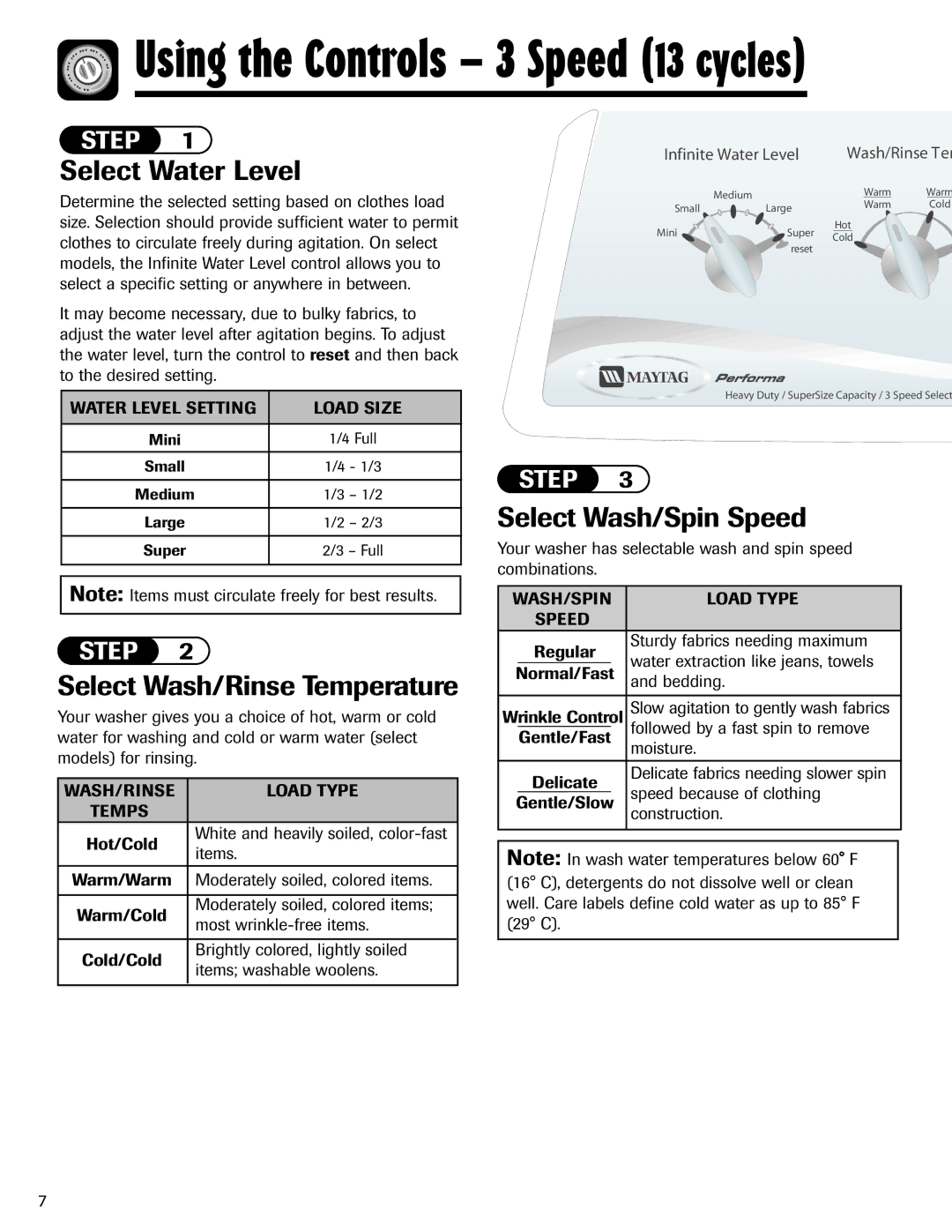 Maytag PAVT-5 important safety instructions Using the Controls 3 Speed 13 cycles 