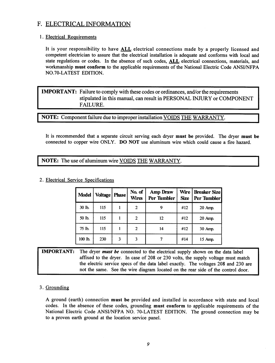 Maytag MN2, PC2, MC2 manual 