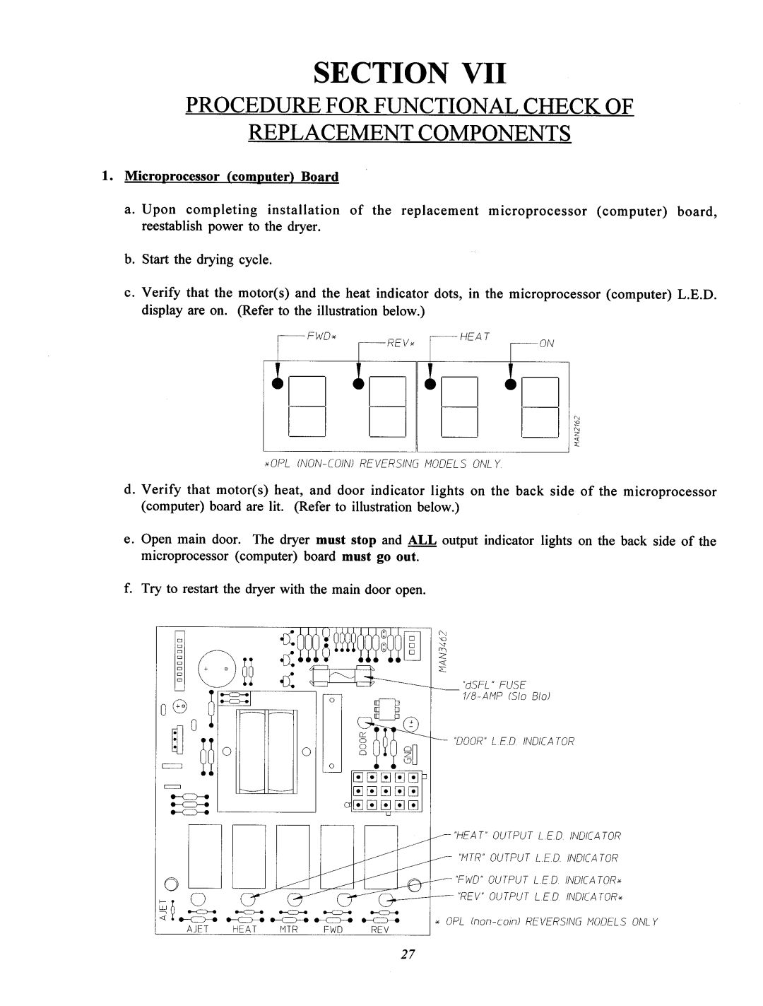 Maytag MN2, PC2, MC2 manual 