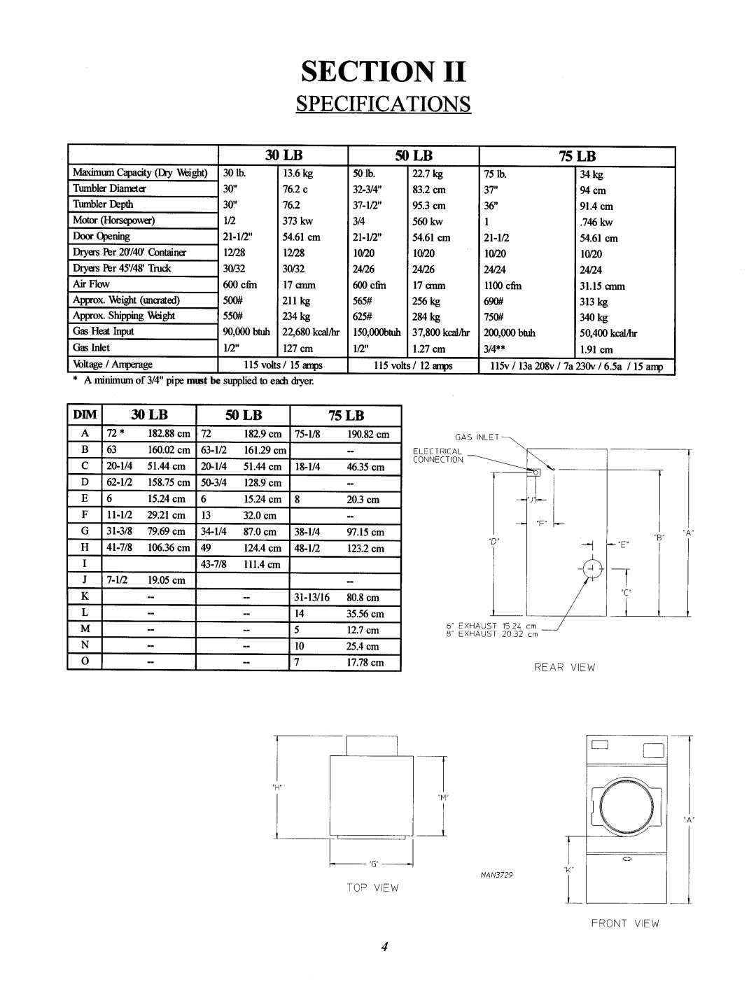 Maytag MC2, PC2, MN2 manual 