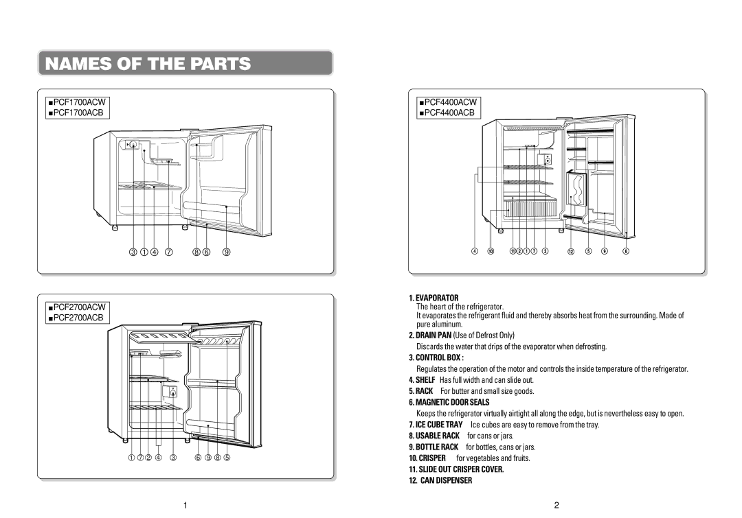 Maytag PCF1700ACB, PCF2700ACB, PCF4400ACB, PCF1700ACW / PCF2700ACW / PCF4400ACW instruction manual Names of the Parts 