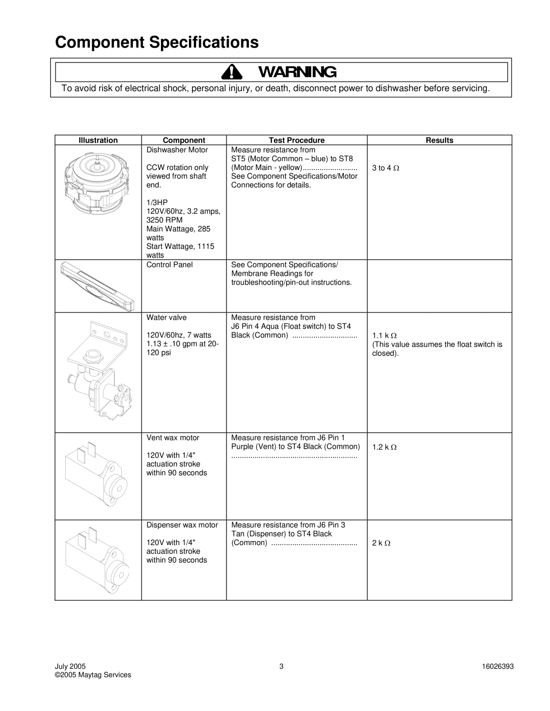 Maytag ADB/CDB1500AW, PDBL390AW, MDBH965AW, MDBM601AW, CDU650AW, DDB1501AW Illustration Component Test Procedure Results 