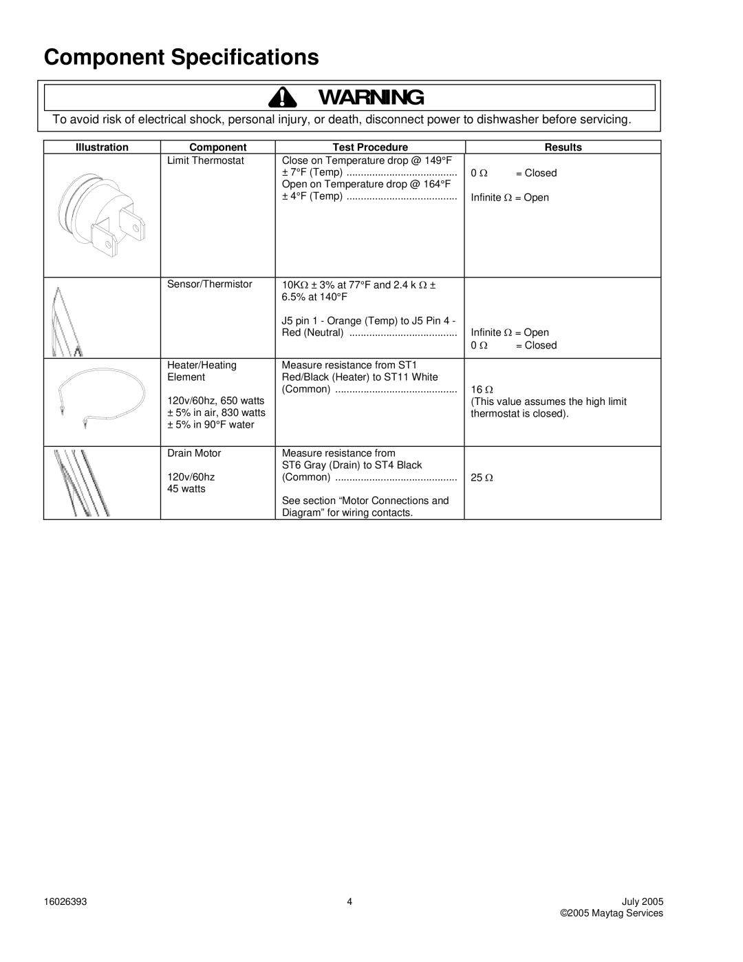 Maytag CDU650AW, PDBL390AW, MDBH965AW, MDBM601AW, ADB/CDB1500AW, DDB1501AW service manual Component Specifications 