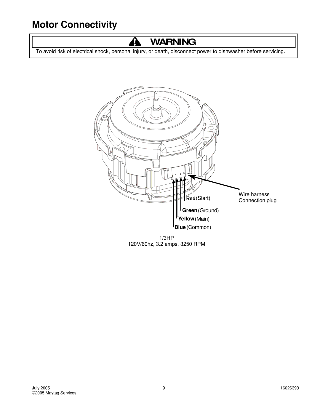 Maytag ADB/CDB1500AW, PDBL390AW, MDBH965AW, MDBM601AW, CDU650AW, DDB1501AW service manual Motor Connectivity 