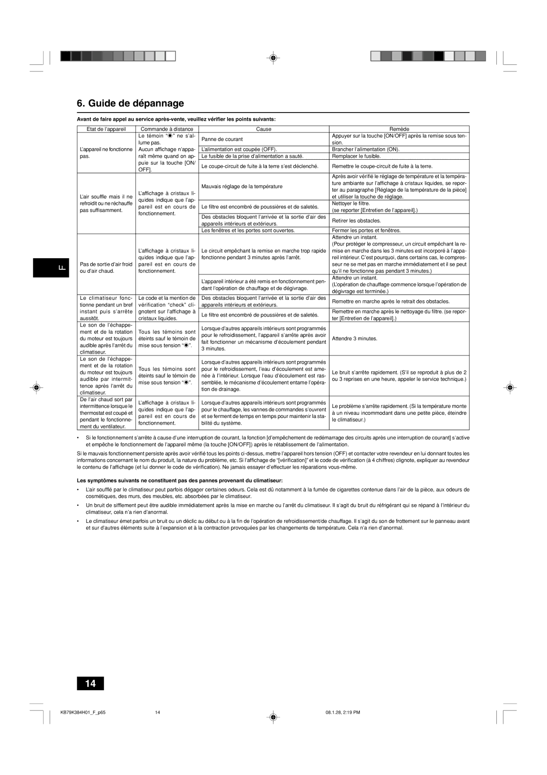 Maytag P12, PEFY-P06, P15, P18, P24 NMSU-E, P08 operation manual Guide de dépannage, Off 