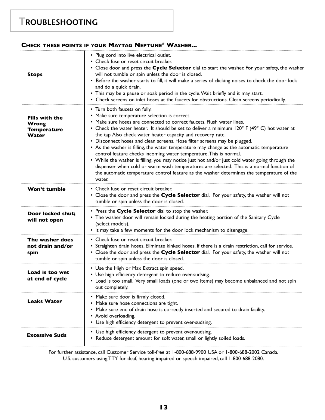 Maytag pmn Stops, Fills with, Wrong, Temperature, Water, Won’t tumble, Door locked shut, Will not open, Washer does, Spin 