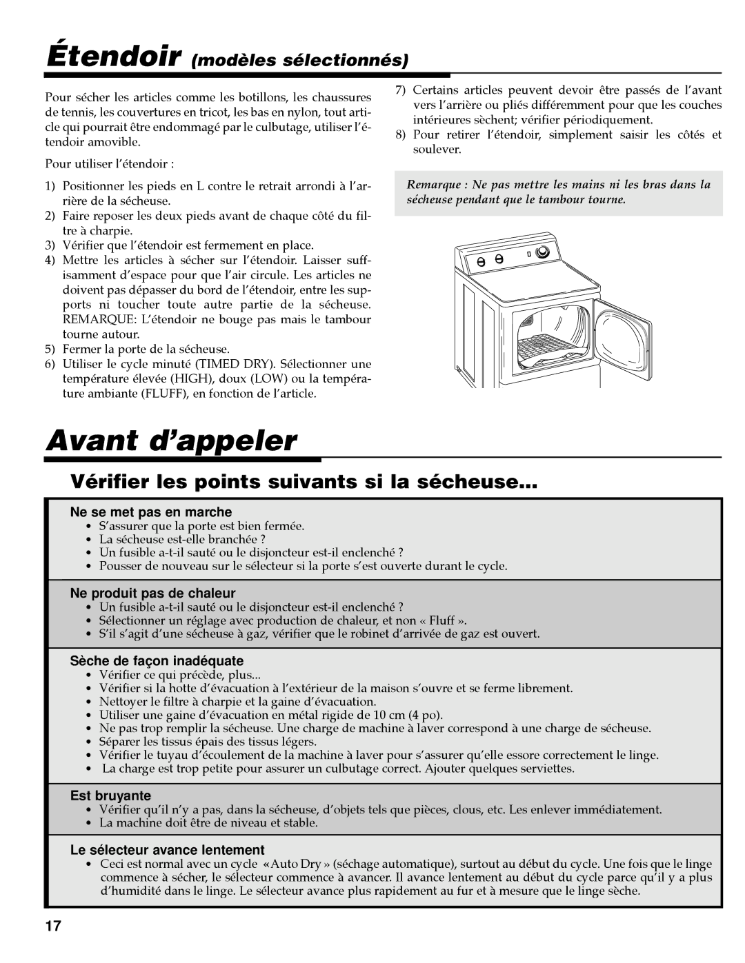 Maytag PY-1 operating instructions Avant d’appeler, Vérifier les points suivants si la sécheuse 