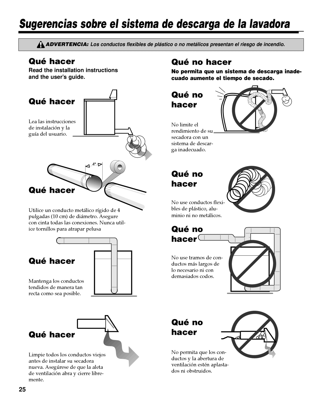 Maytag PY-1 operating instructions Qué hacer, Qué no hacer 